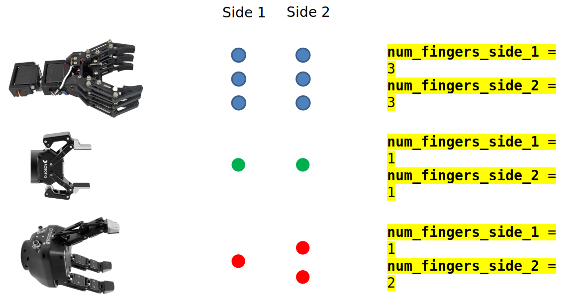 ../../_images/finger_param_physical.png